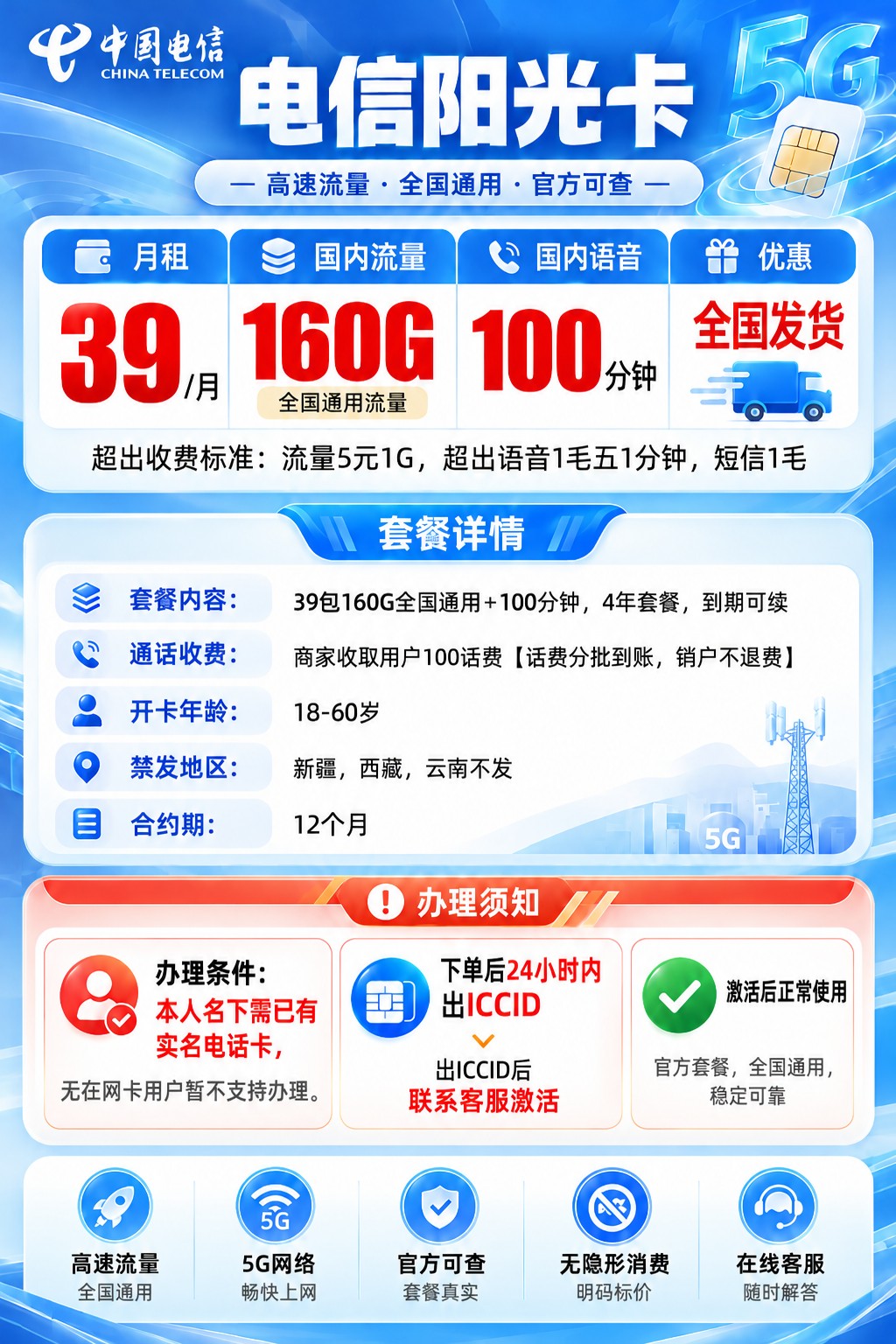 详情图1