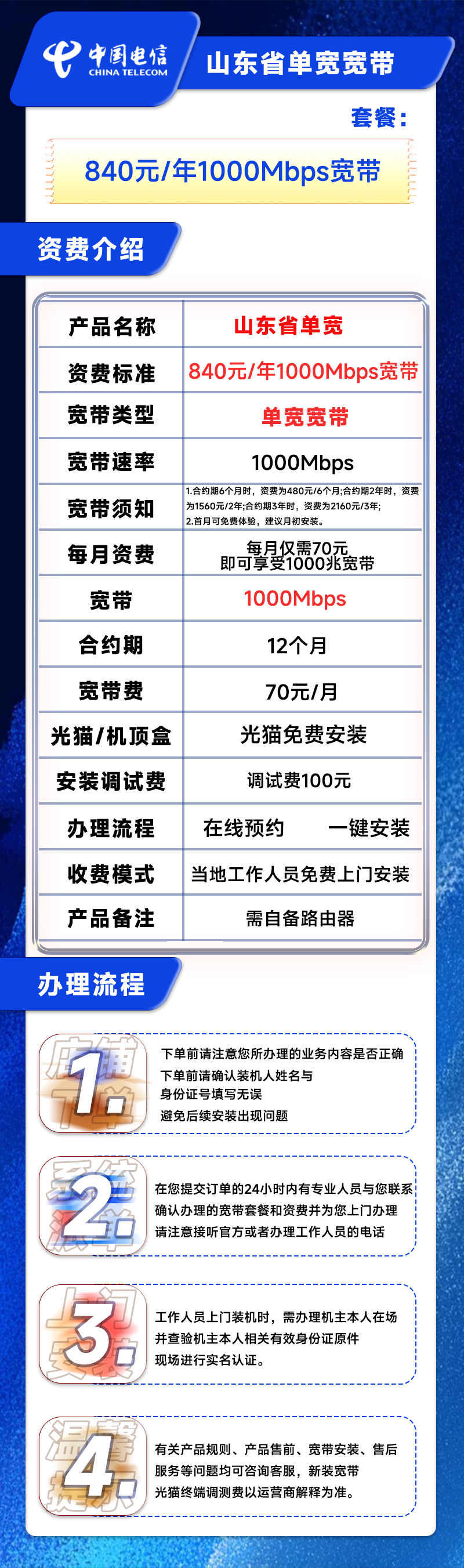 详情图1