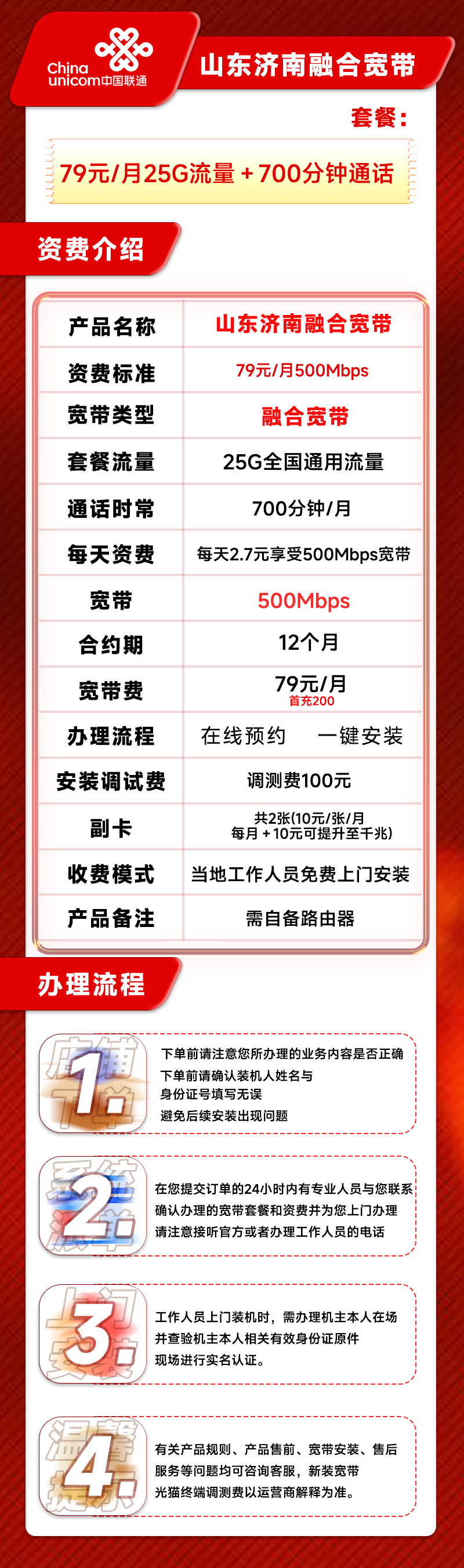 详情图1