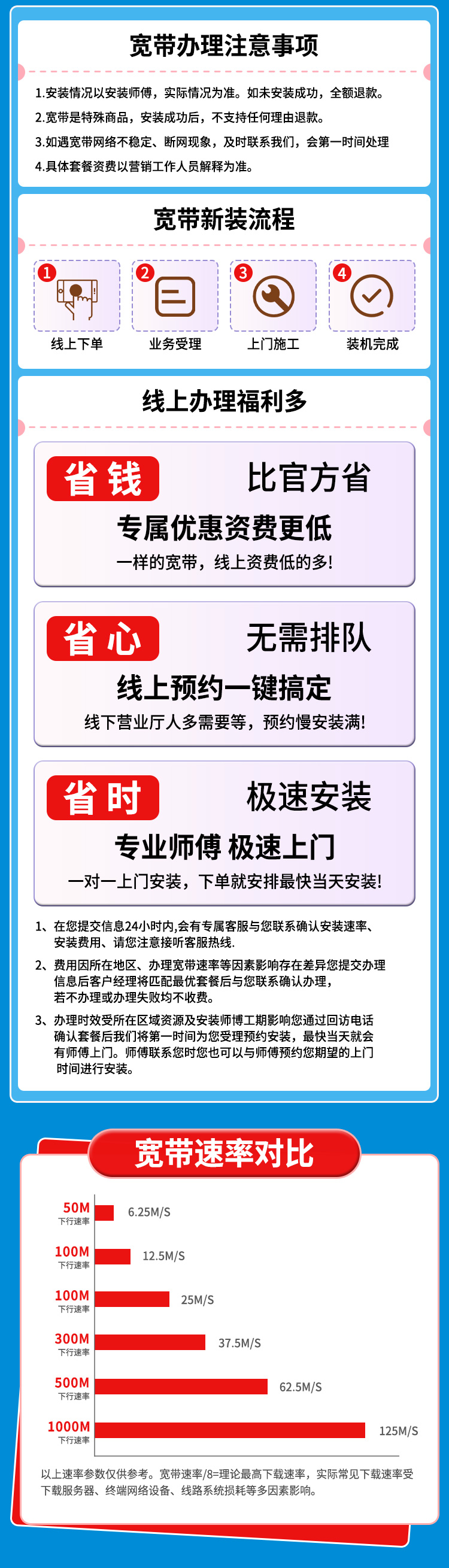 详情图2