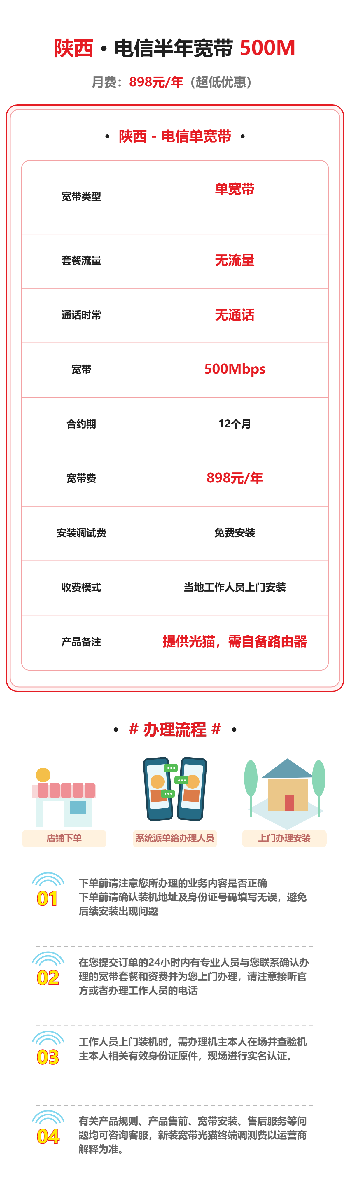 详情图1