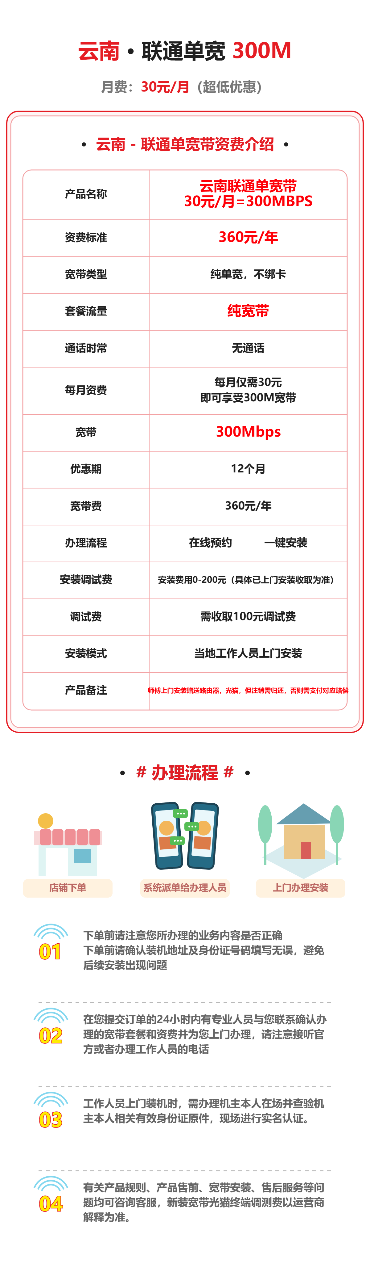详情图1