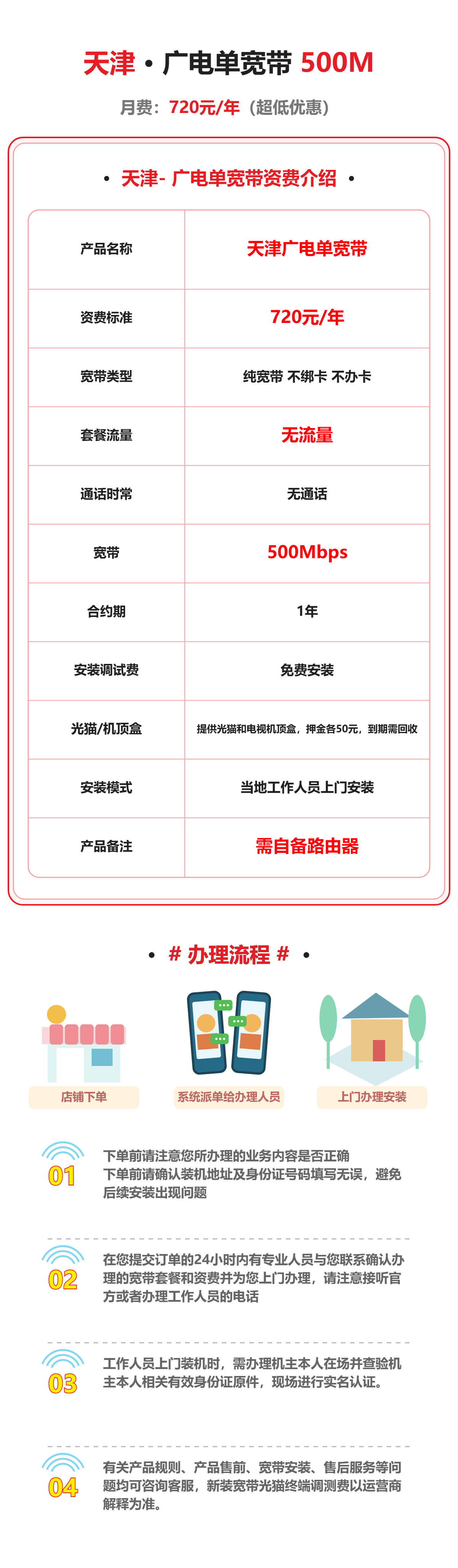 详情图1