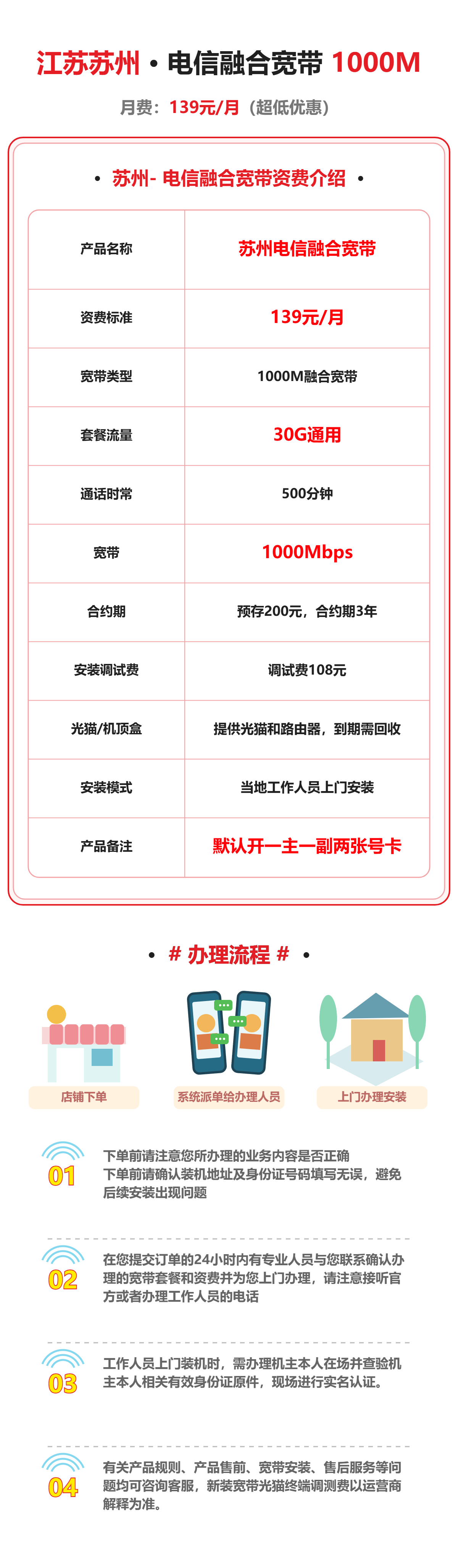 详情图1