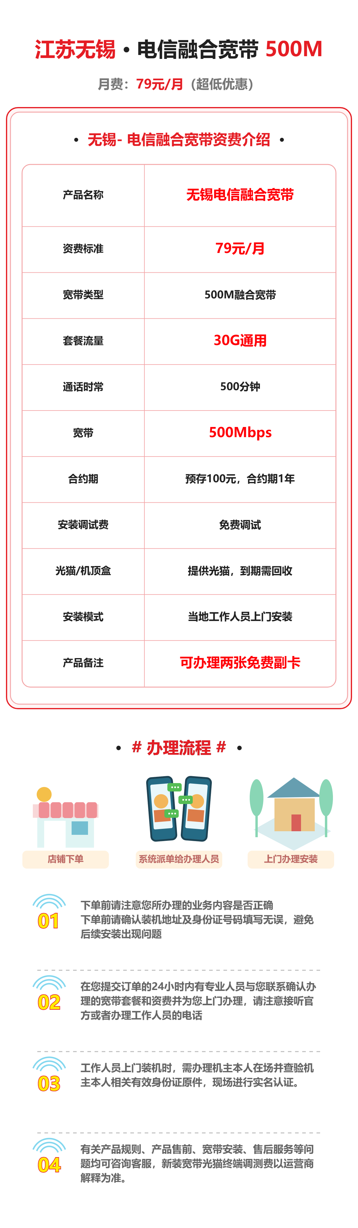 详情图1