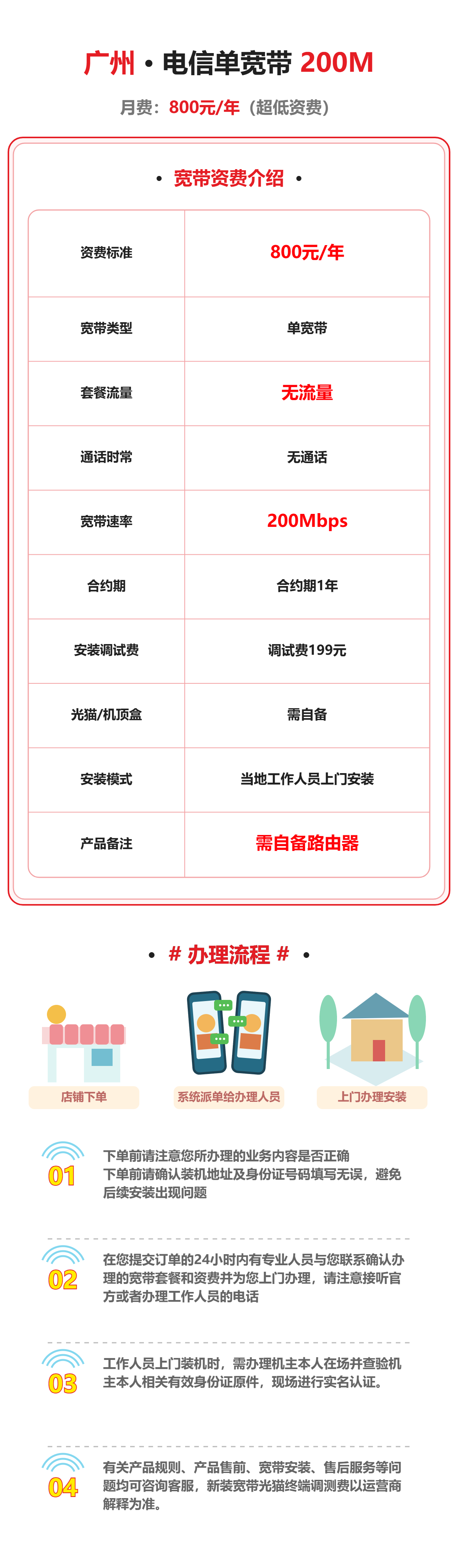 详情图1