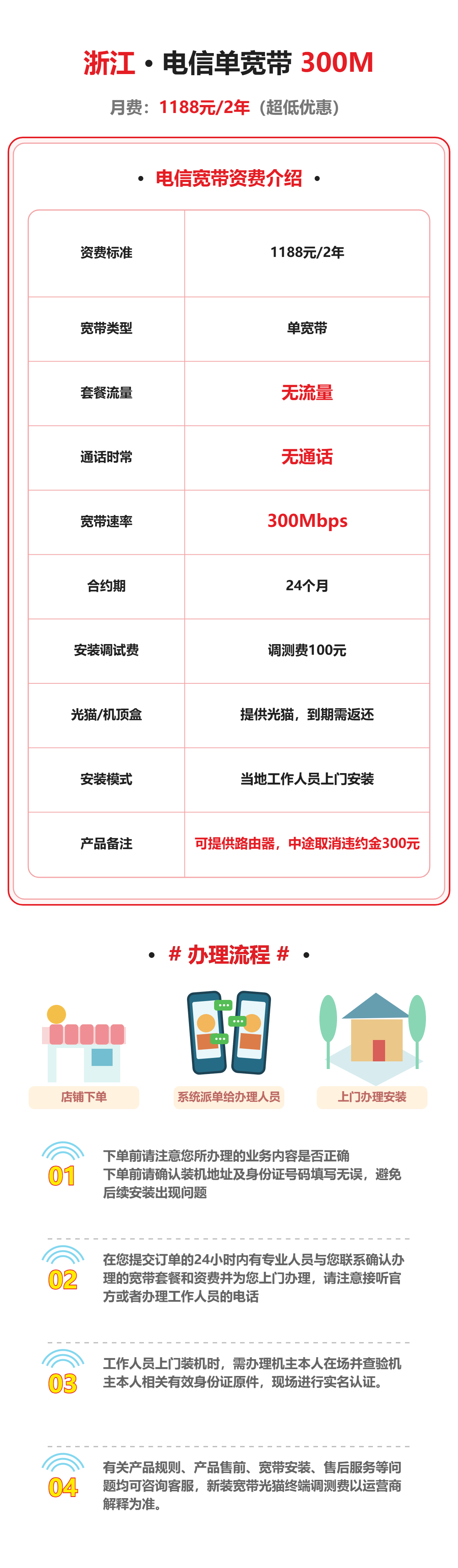 详情图1