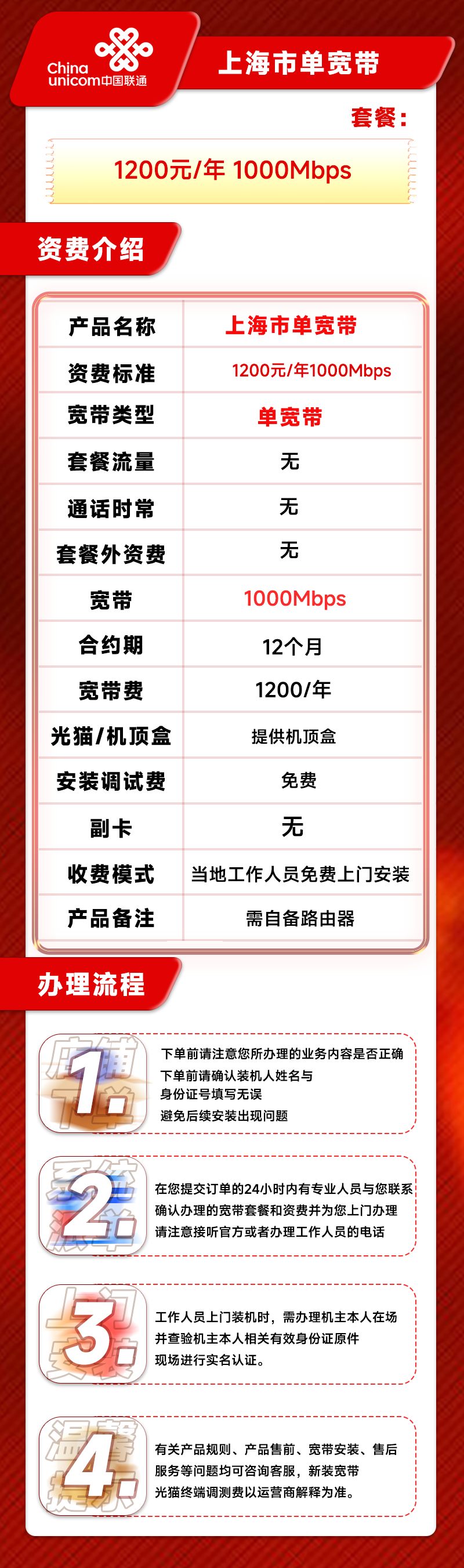 详情图1