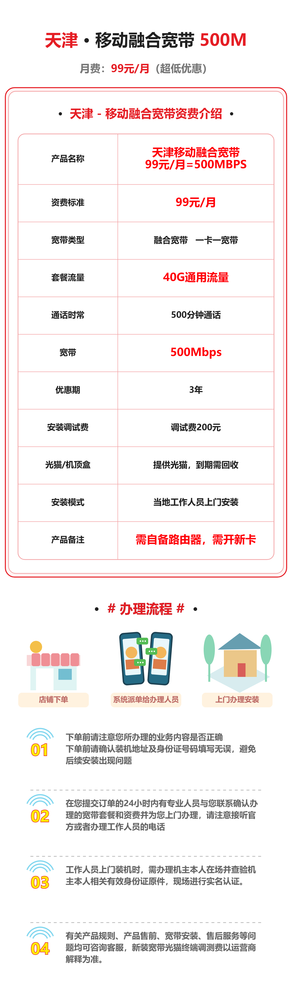 详情图1